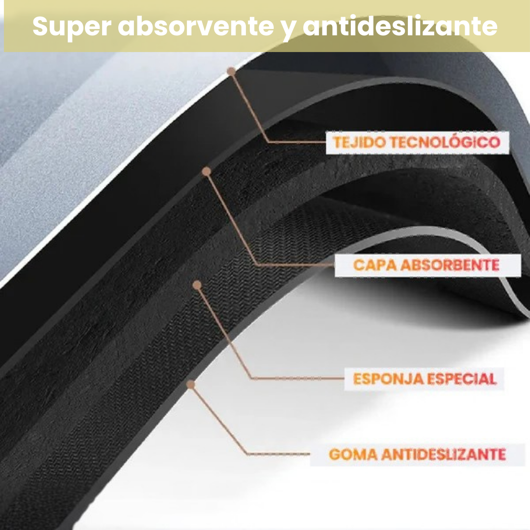 Alfombra Antideslizante Secado Rápido – Protección Real contra Resbalones