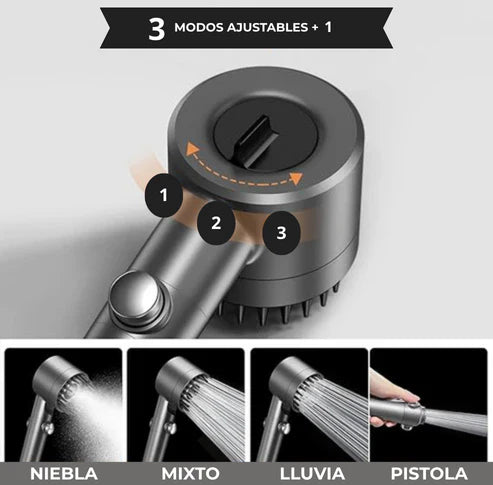 🚿 Cabezal AquaForce™