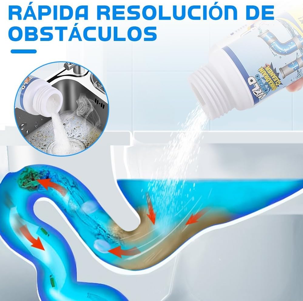 DesagüeMax Pro™-Vuelve al Flujo Normal