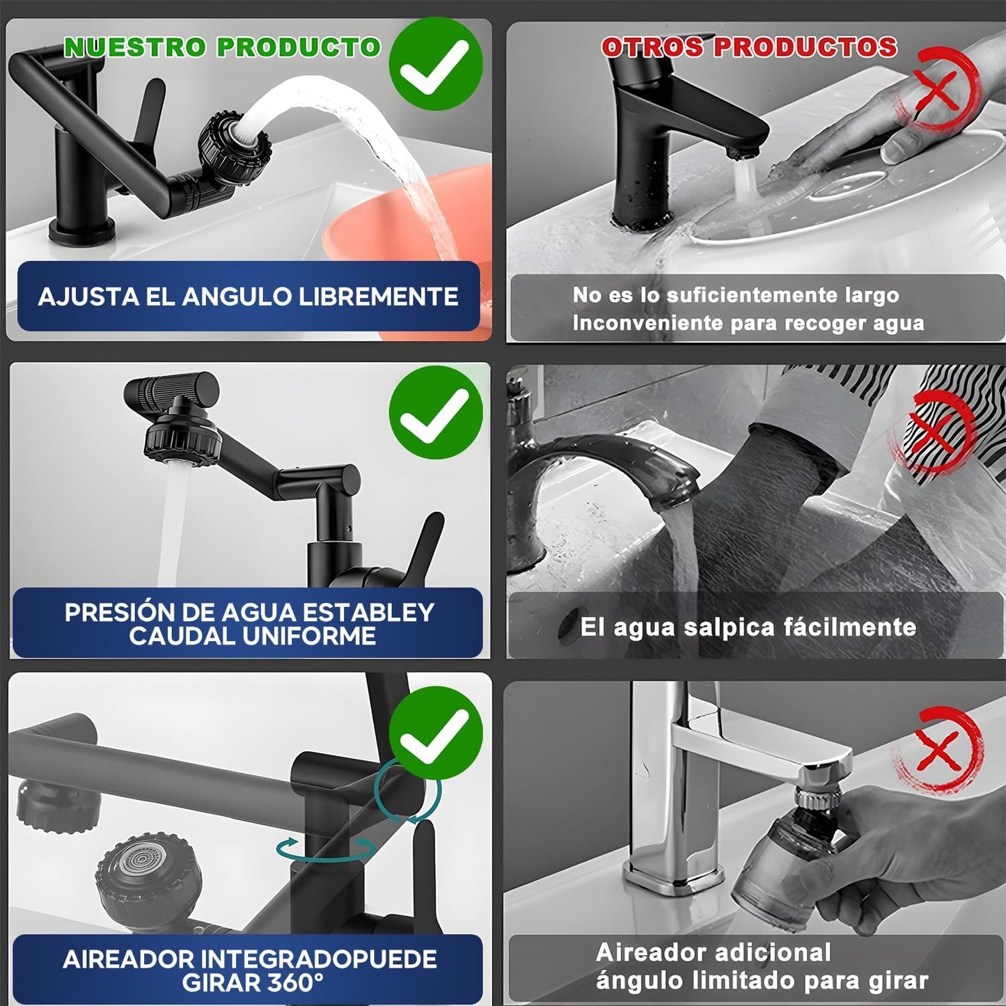 GiroMax Pro-Grifo Extensible 1080°-Lava sin mojar todo