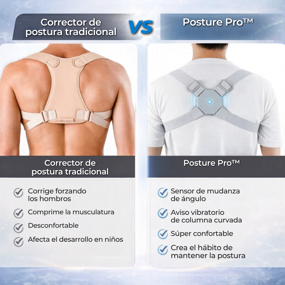 Posture Pro™ - Tu salud es lo mas importante