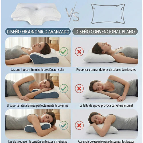 CerviSleep Pro™ - ¡Despierta sintiéndote más descansado!