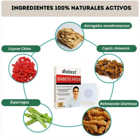 Diabetic Patch™-Apoyo continuo para tu azúcar en sangre